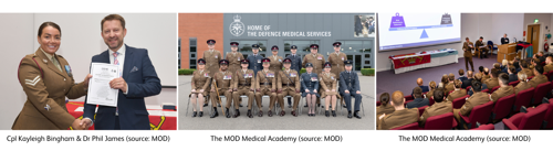 Defence medical academy