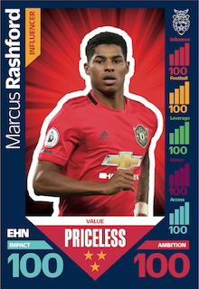 The Rashford effect