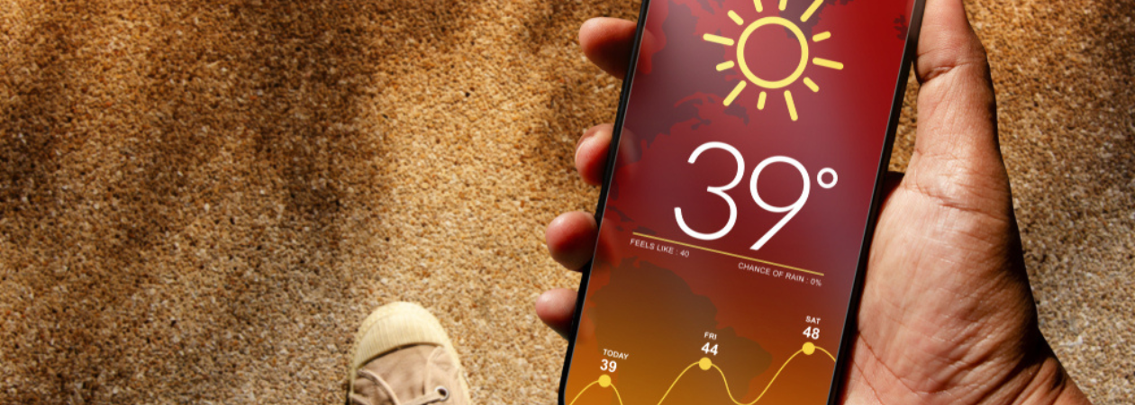 EAC warns that UK is ill-prepared for soaring temperatures