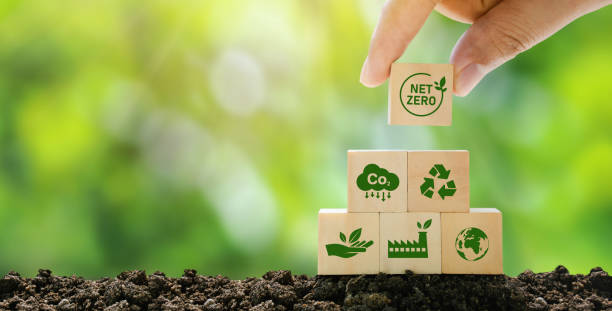 Building blocks of environmental protection