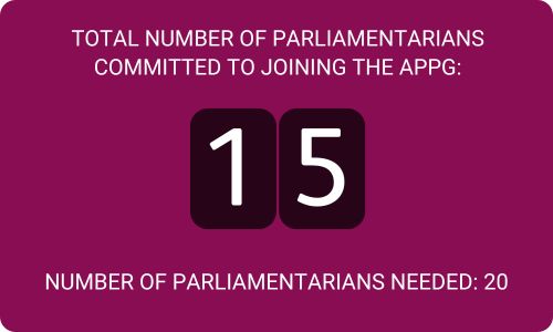 Graphic show the total number of signatures and the goal of 20 signatures